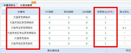 企业网站如何优化搜索引擎