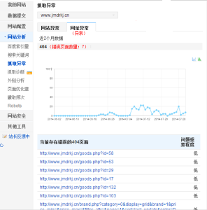 网站未被收录的页面需要提交死链吗