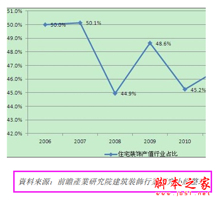 SEO如何做图片优化