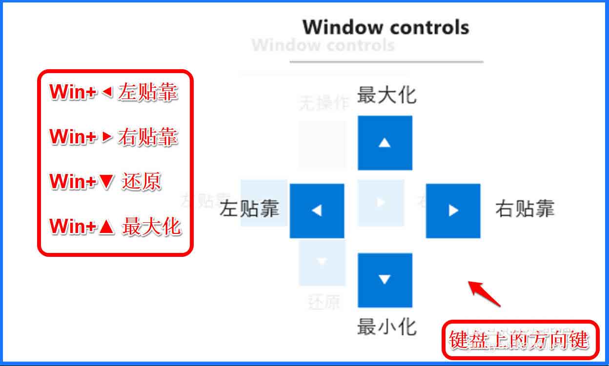 PowerToys中Shortcut Guide快捷键的使用方法