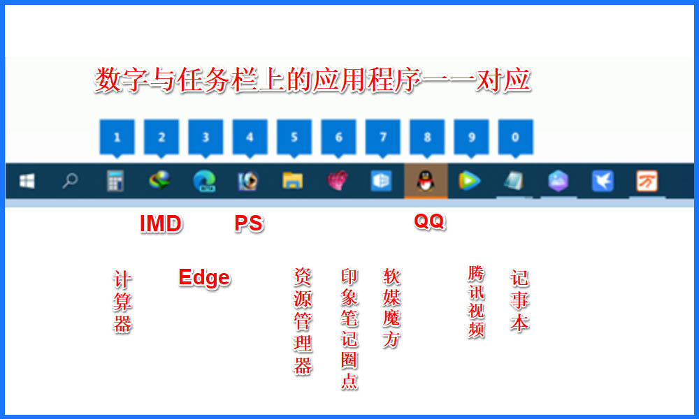 PowerToys中Shortcut Guide快捷键的使用方法