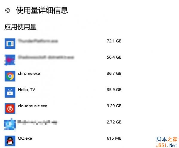 怎么在Win10系统中查看流量使用情况