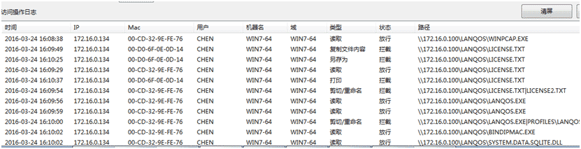 如何快速设置共享文件访问权限及设置不同用户访问共享文件