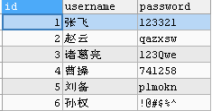 SQL注入怎么解决