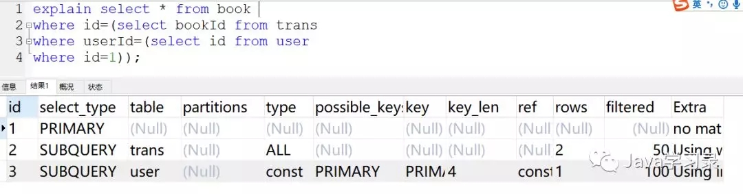 如何优化SQL