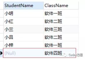 怎么在数据库中使用JOIN