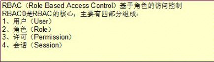 RBAC权限模型的示例分析