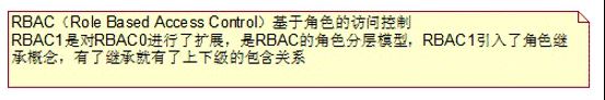 RBAC权限模型的示例分析