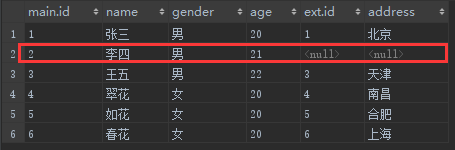 sql連接查詢語句中on、where篩選的區(qū)別是什么