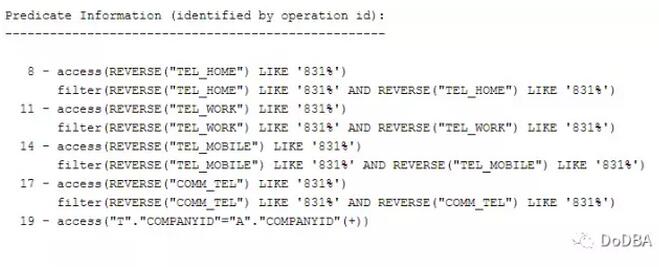 如何利用reverse索引优化like语句