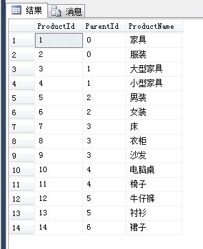 sql server 中如何使用公共表达式