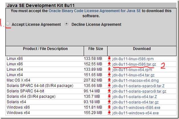 如何实现在Hadoop2.X/YARN环境下搭建CentOS7.0 JDK配置