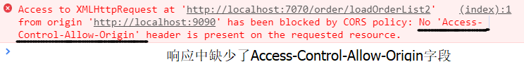 ajax跨域问题以及解决方案