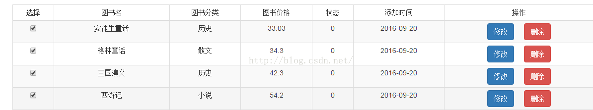 如何使用ajax传递数组及后台接收