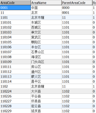 ajax如何实现三级联动效果