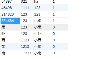 Ajax基础与登入的示例分析