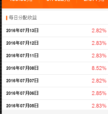 Ajax怎么实现点击不断加载数据列表