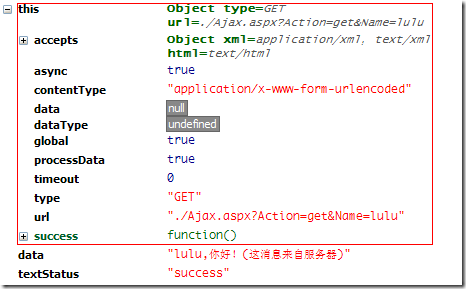 如何实现Jquery Ajax请求