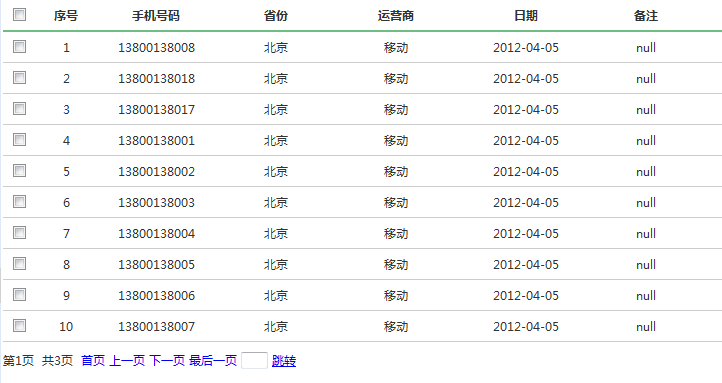 使用Jquery+Ajax+Json实现分页显示的示例分析