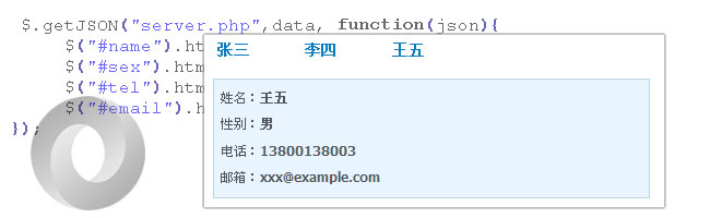 jQuery怎么通过Ajax向PHP服务端发送请求并返回JSON数据