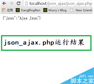 Ajax異步請求JSon數(shù)據(jù)實(shí)例介紹