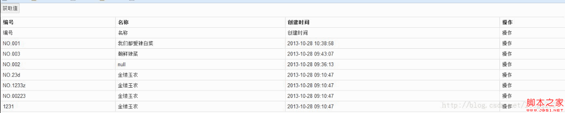 怎样将ajax请求返回的Json格式数据循环输出成table形式