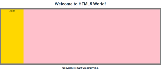 新手应该如何学习HTML5
