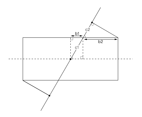 使用Canvas文本填充线性渐变的案例