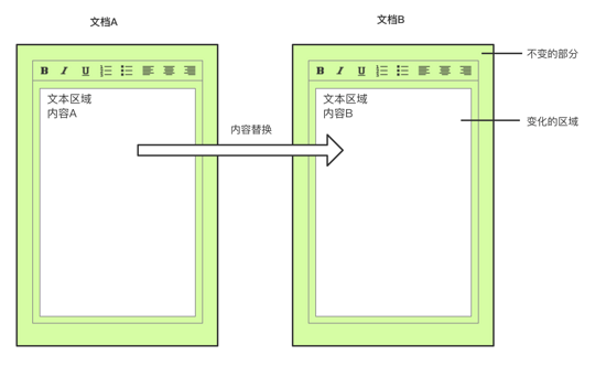 怎么解决HTML5页面无缝闪开的问题