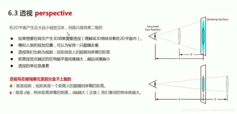 html5中新增功能有哪些