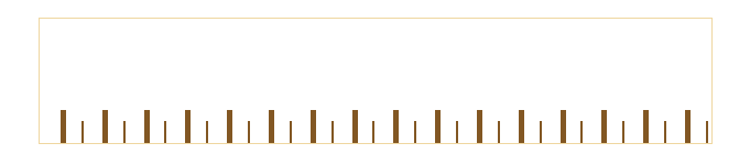 怎么在html5中利用repeating-linear-gradient实现刻度尺