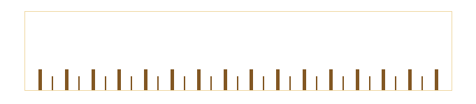 怎么在html5中利用repeating-linear-gradient实现刻度尺