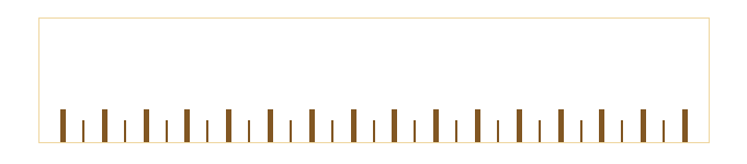 怎么在html5中利用repeating-linear-gradient实现刻度尺