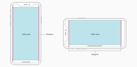 Html5如何實(shí)現(xiàn)頁(yè)面適配iPhoneX