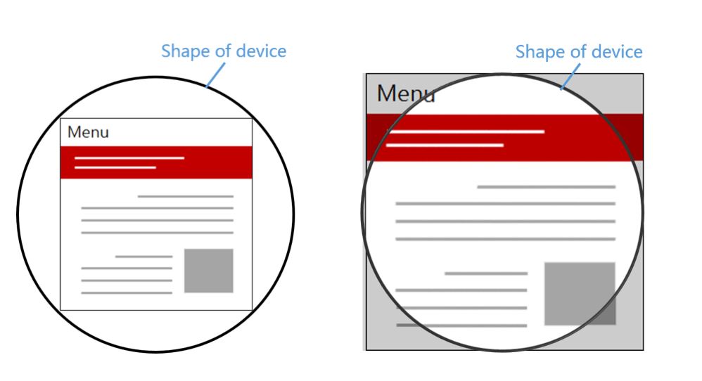 Html5适配iphoneX刘海屏的实现示例