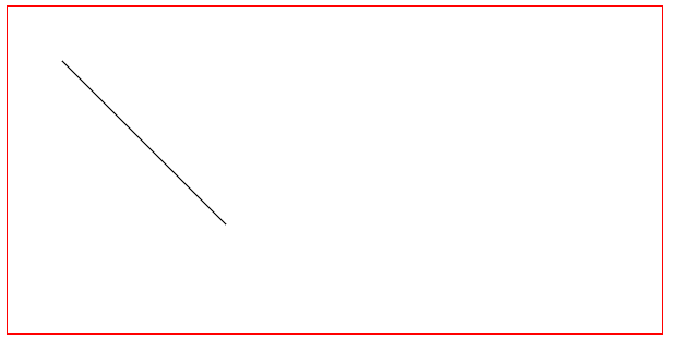 canvas之绘制路径-线段的示例分析