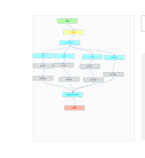 如何使用html2canvas.js實現(xiàn)頁面截圖并顯示或上傳