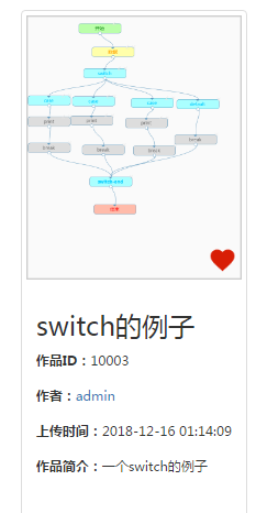 如何使用html2canvas.js实现页面截图并显示或上传