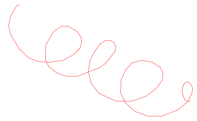 canvas怎么画出平滑的曲线