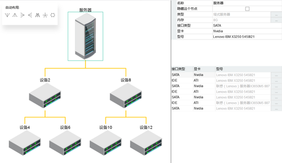 如何使用HTML5中Canvas创建电信网络拓扑图