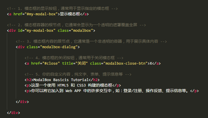 如何使用HTML5和CSS3制作一個模態框