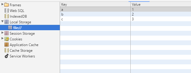 如何使用localStorage和sessionStorage