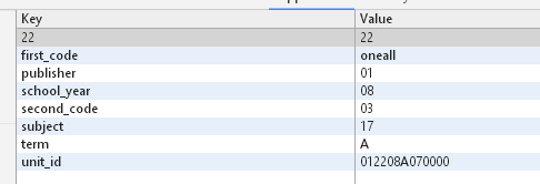 如何正确的使用localstorage和sessionstorage