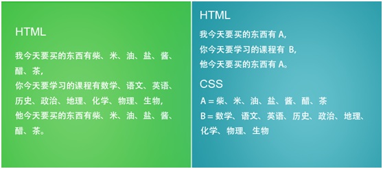 HTML5和CSS3的新交互特性有哪些