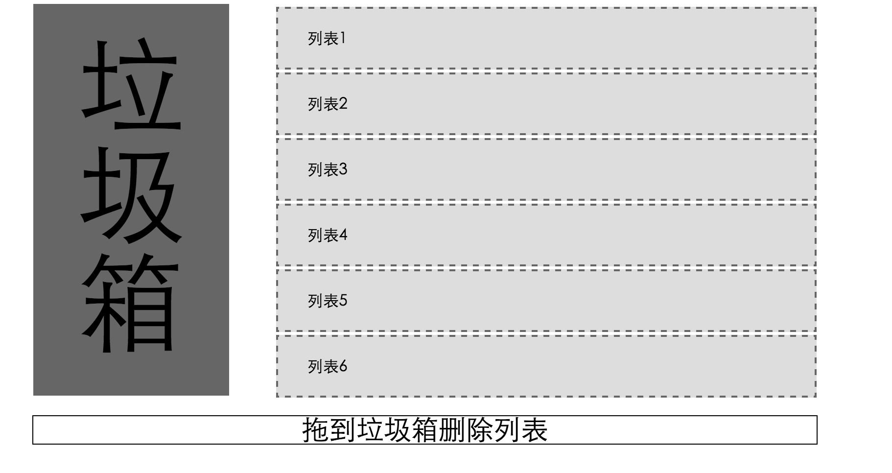 HTML5拖拽的相关知识点