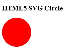 如何使用HTML5進(jìn)行SVG矢量圖形繪制