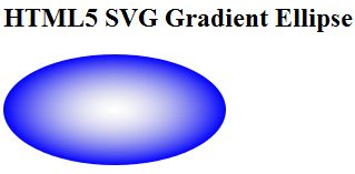 如何使用HTML5进行SVG矢量图形绘制