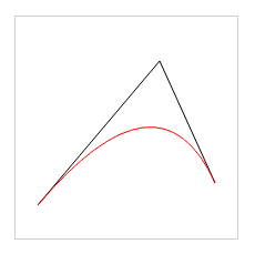 如何使用canvas绘制贝塞尔曲线