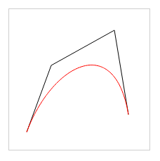 如何使用canvas绘制贝塞尔曲线
