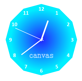 如何使用canvas绘制超炫时钟